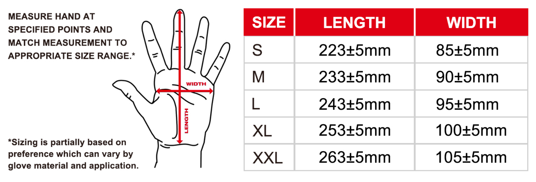 Latex Work Gloves 12pairs